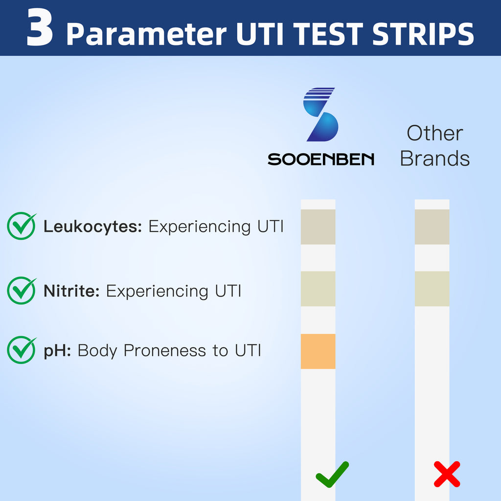 3-in-1 UTI Test Strips 50ct, Blue