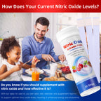 Nitric Oxide Test Strips
