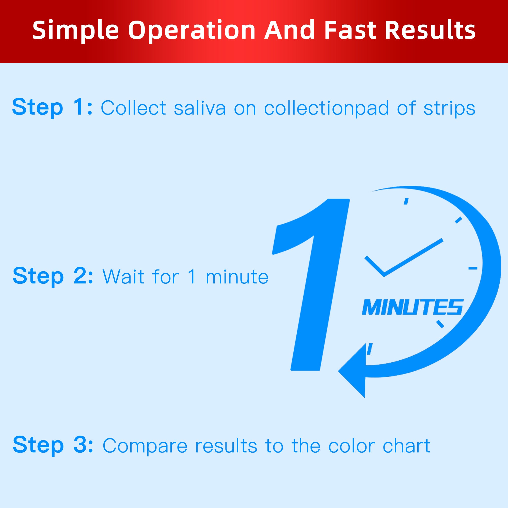 Nitric Oxide Test Strips