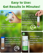2-in-1 Soil Test Kit