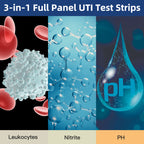3-in-1 UTI Test Strips 50ct, Blue